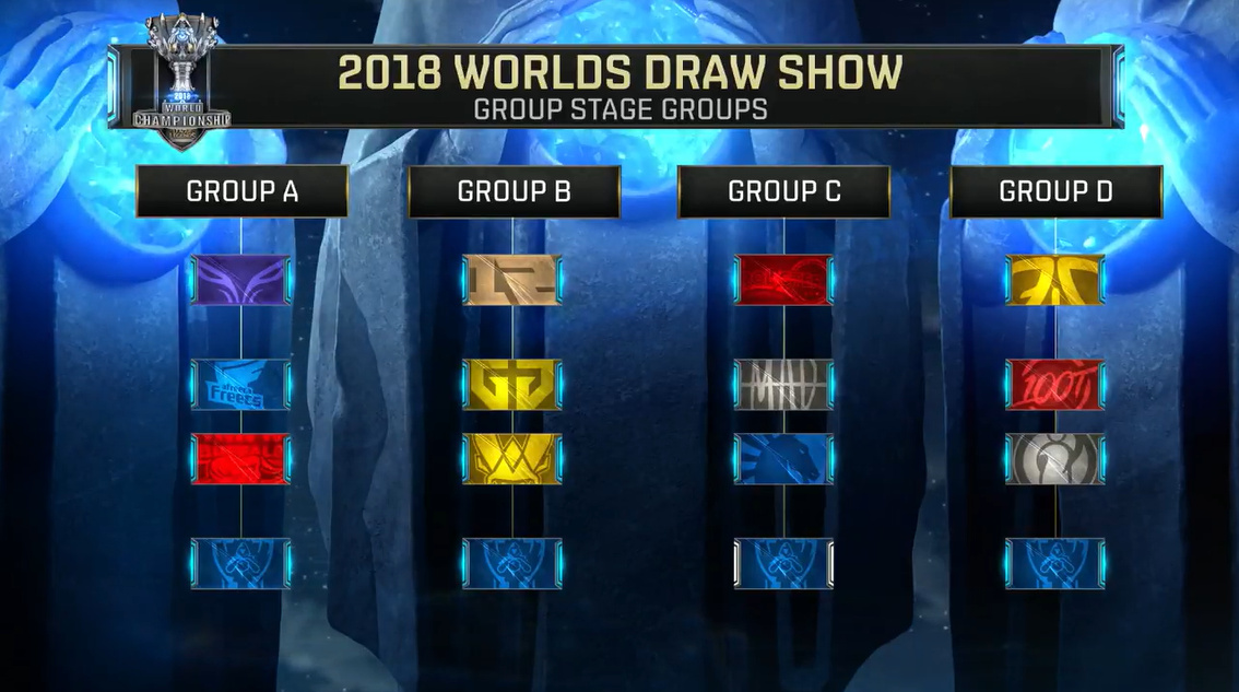 【图集】EDG决赛赛前返图：一起来围观冠军戒指
